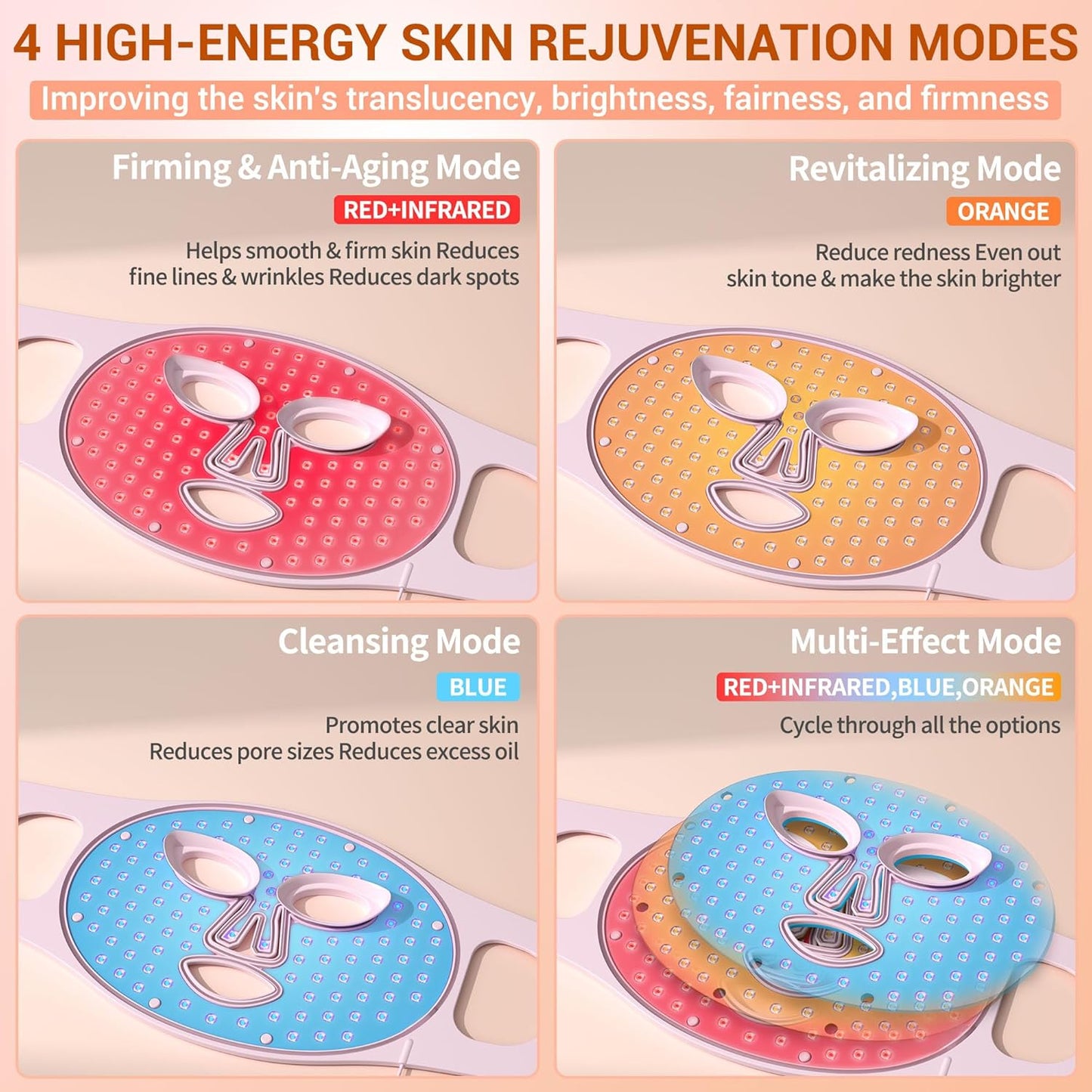 LED Face Mask Light Therapy, 4 Modes Portable Red Light Therapy for Face, 2000Mah Rechargeable Remote, Blue, Orange, 850NM Infrared & Red Light Mask, 400 Leds, Timing Function, at Home & Travel